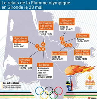 parcours de la flamme olympique à bordeaux Gironde 33